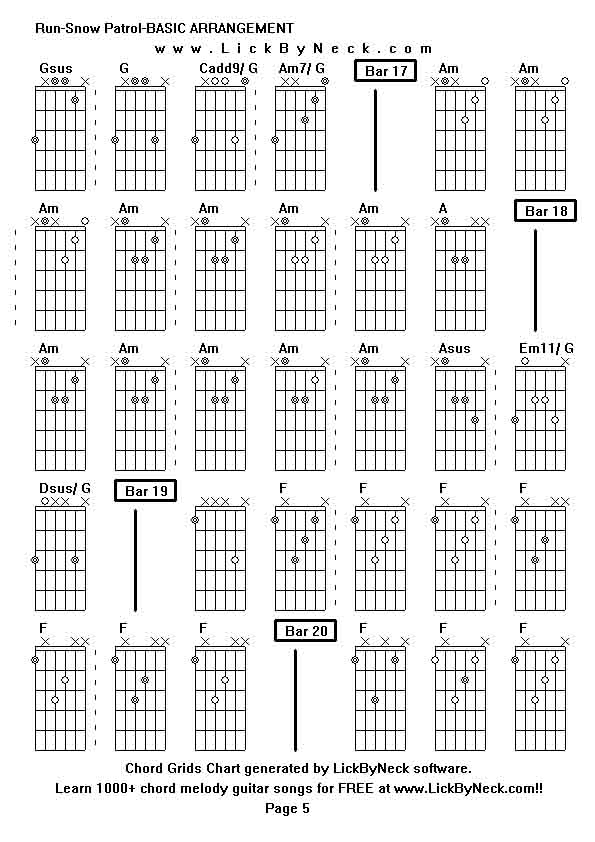 Chord Grids Chart of chord melody fingerstyle guitar song-Run-Snow Patrol-BASIC ARRANGEMENT,generated by LickByNeck software.